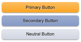 Input form button